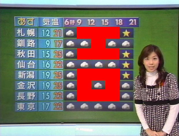 TVで「明日の天気はエロ」と予報してしまったミラクルエロ画像【素敵な一枚】